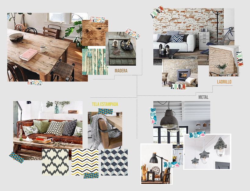 Moodboard Materiales