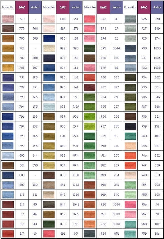 Bordado y colores 2