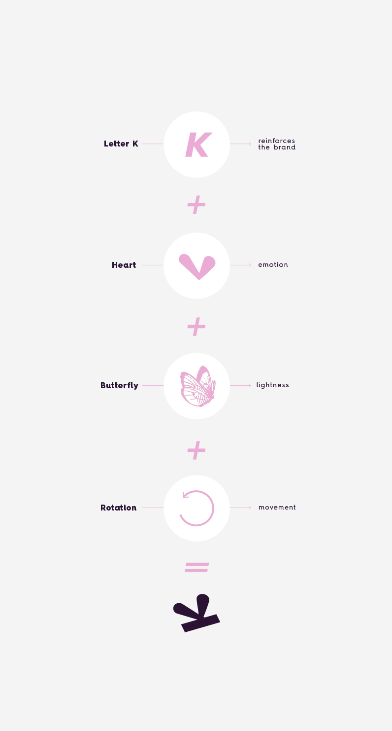 Kuose | GIRL'S CLOTHING BRAND 3