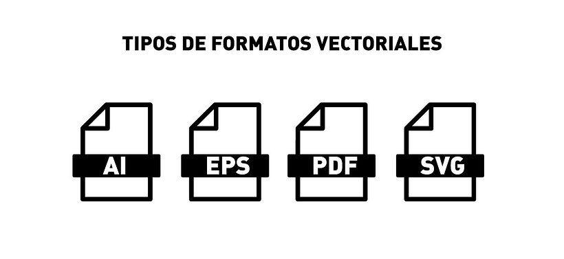 Tipos de formatos vectoriales. Domestika