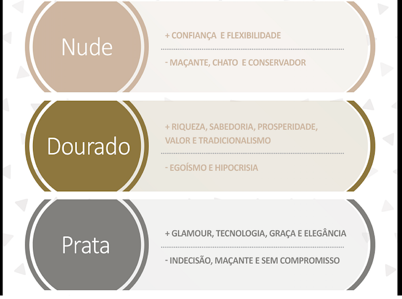 Vista prévia