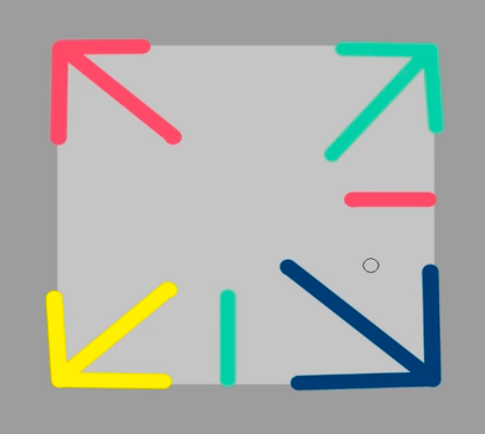 Example of a rapport