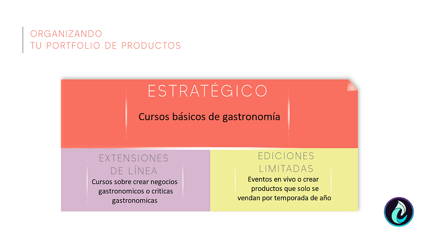 Desarrollo de Cursosmart 10