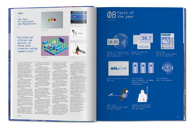 Web Design: The evolution of the digital world 1990-Today 0