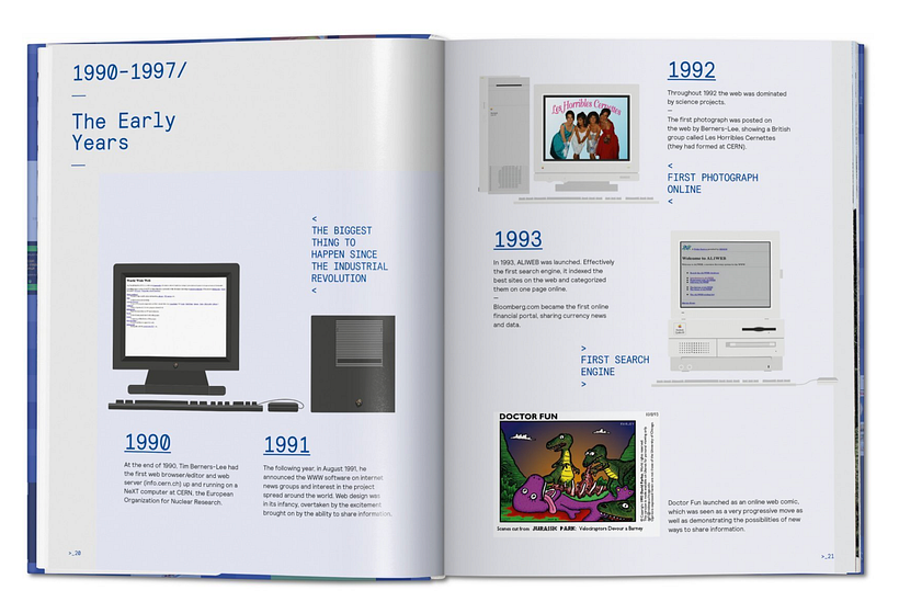 Web Design: The evolution of the digital world 1990-Today 1