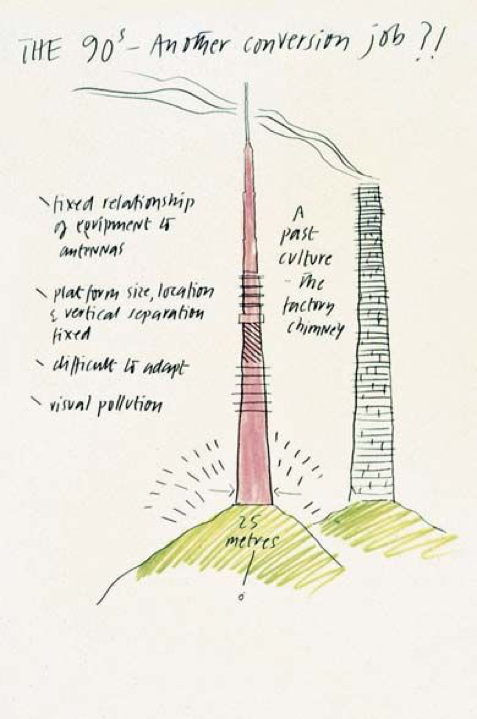 Collserola Tower initial sketch, Barcelona, Norman Foster, Norman Foster Foundation