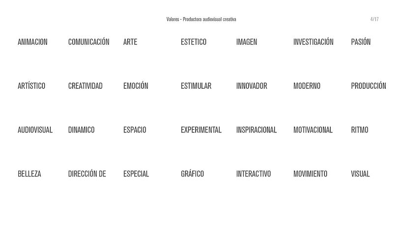 Proyecto Naming: Emorama 3