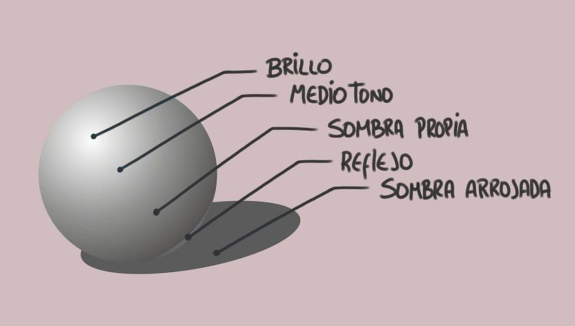 ROSIE / Tutorial de pintura digital. 12