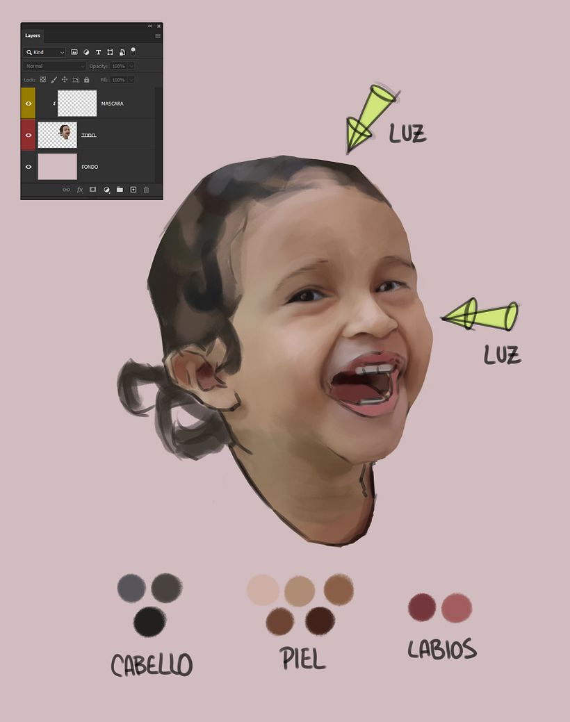 ROSIE / Tutorial de pintura digital. 19