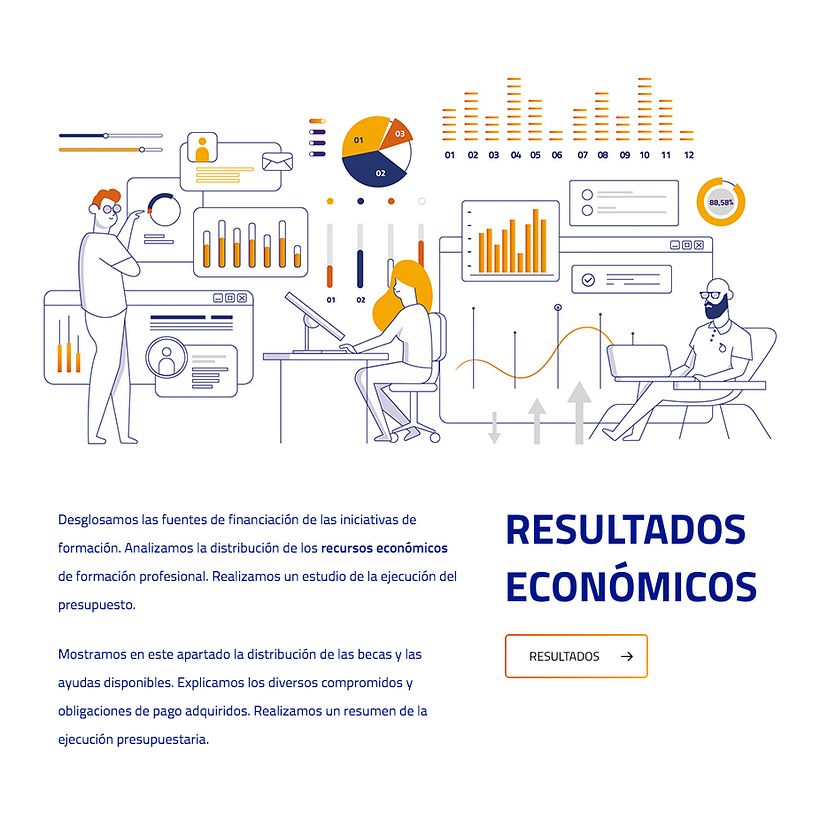 Publicaciones 6
