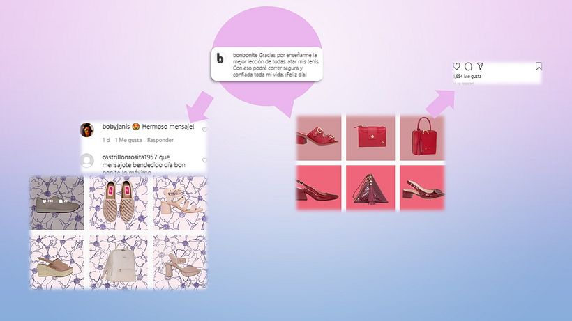 Mi Proyecto del curso: Introducción al community management 2