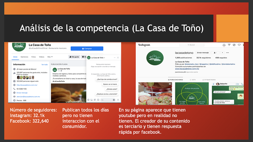 Mi Proyecto del curso: Introducción al community management 4