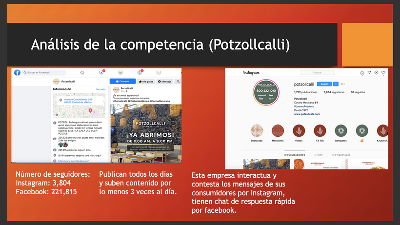 Mi Proyecto del curso: Introducción al community management 5