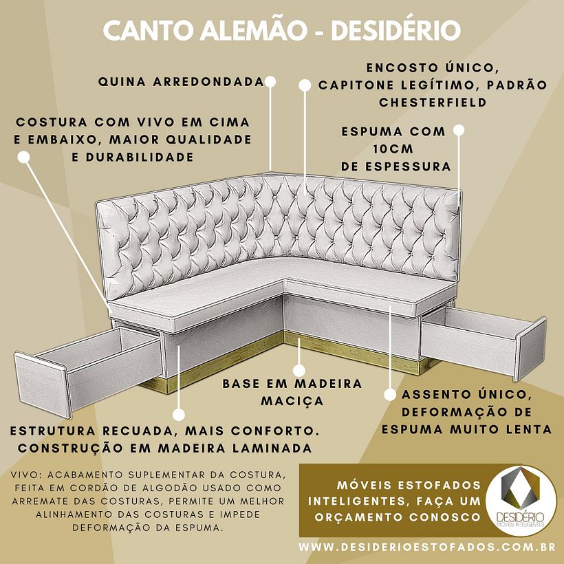SketchUp: Sofá canto alemão -1