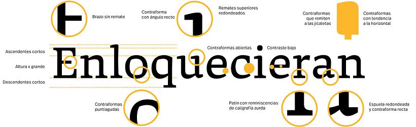 Jicaleta, una fuente para textos en pantalla (en proceso) 4