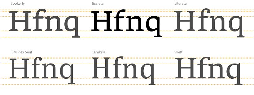 Se analizaron diferentes referencias de tipografías para pantalla y para cuerpos pequeños.