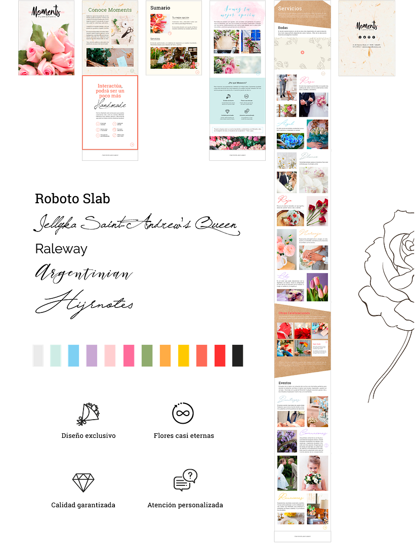 Publicación Interactiva - Moments Floristería 1