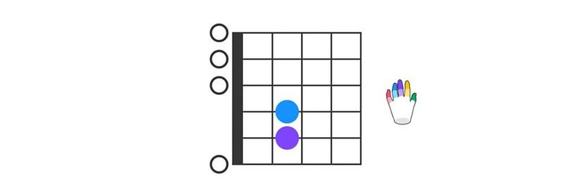 Vista de la herramienta para aprender a tocar acordes, Yousician