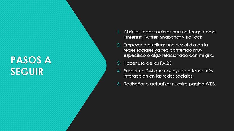 Mi Proyecto del curso: Introducción al community management 5