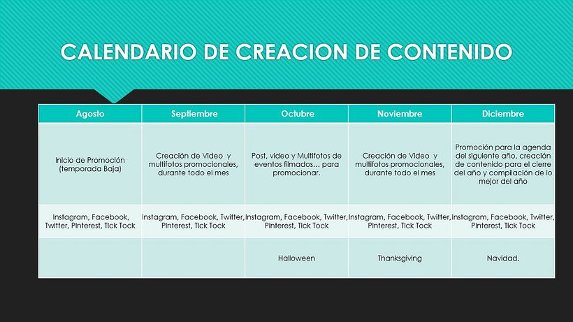Mi Proyecto del curso: Introducción al community management 8