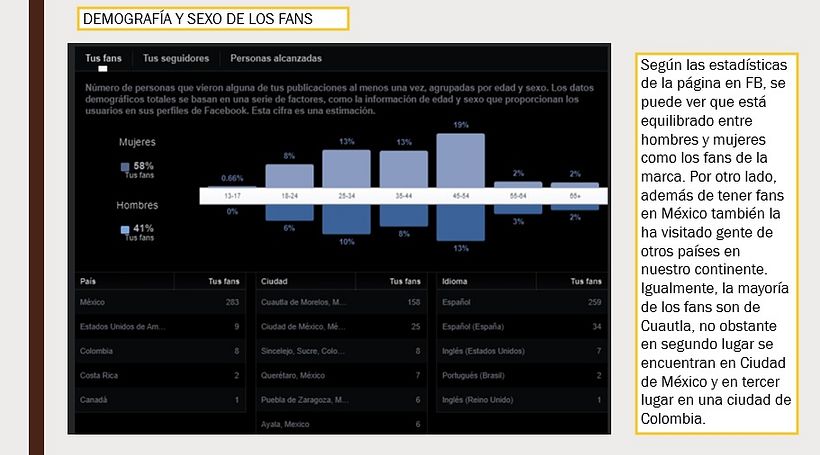 Proyecto Final: Reporte del mes de julio de El Habanero y algo más 2