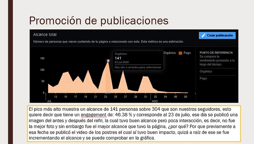 Proyecto Final: Reporte del mes de julio de El Habanero y algo más 7