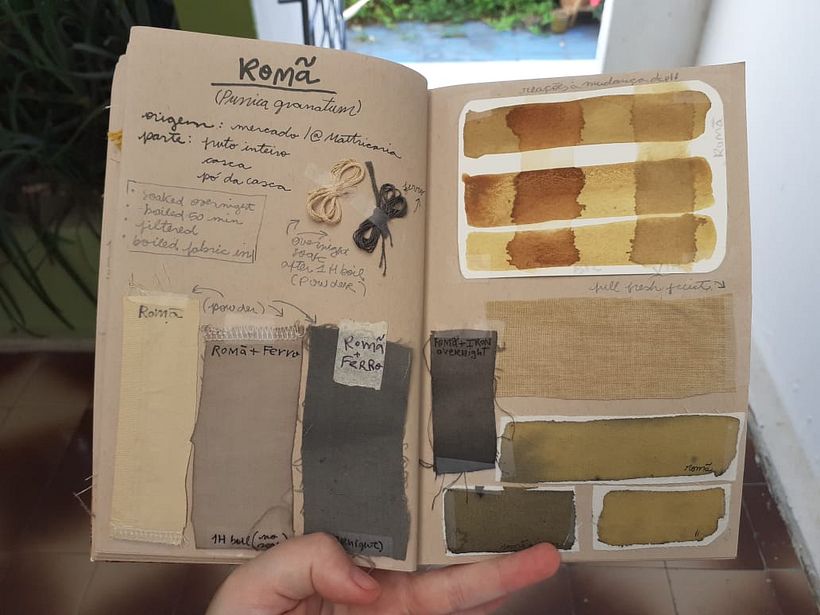 My project in Textile Dyeing with Natural Pigments course 0