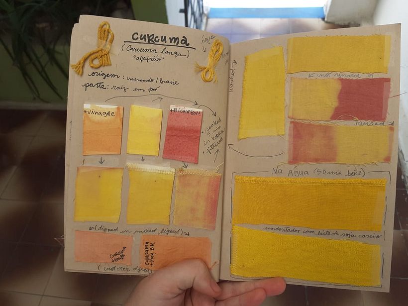 My project in Textile Dyeing with Natural Pigments course 1