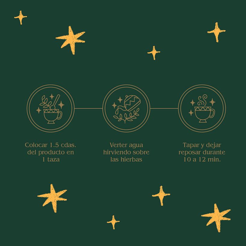 Nuwa - Infusiones Amazónicas 15