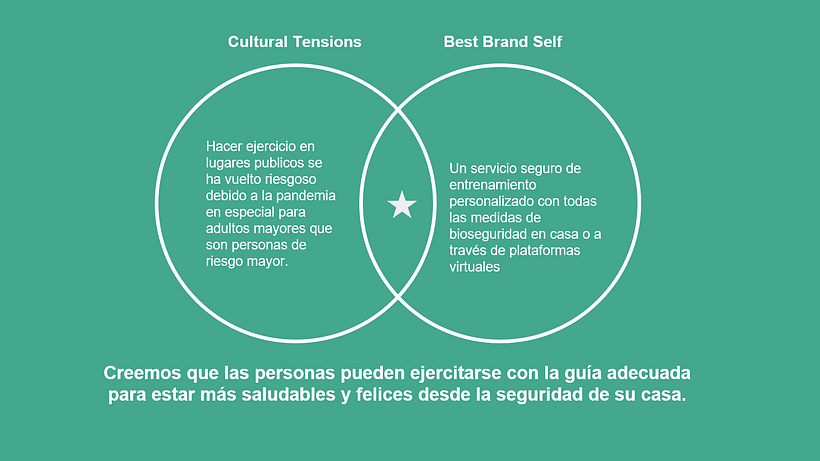 Mi Proyecto del curso: Movi+ 1
