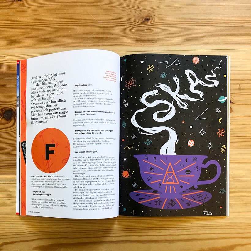 Editorial illustrations: Språktidningen 3