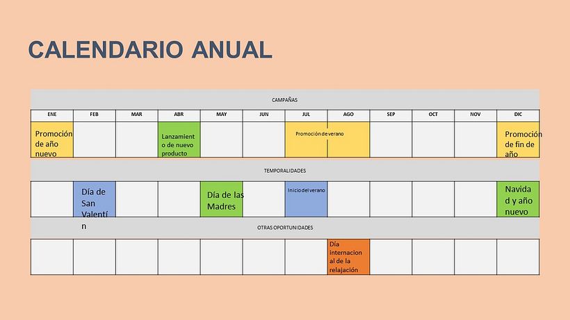 Mi Proyecto del curso: Introducción al community management 5