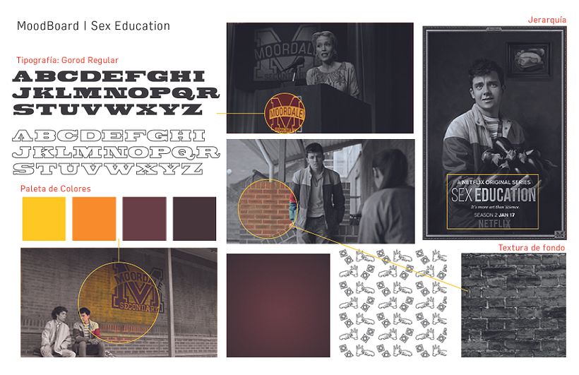 Sex Education | Diseño de carteles tipográficos experimentales 1