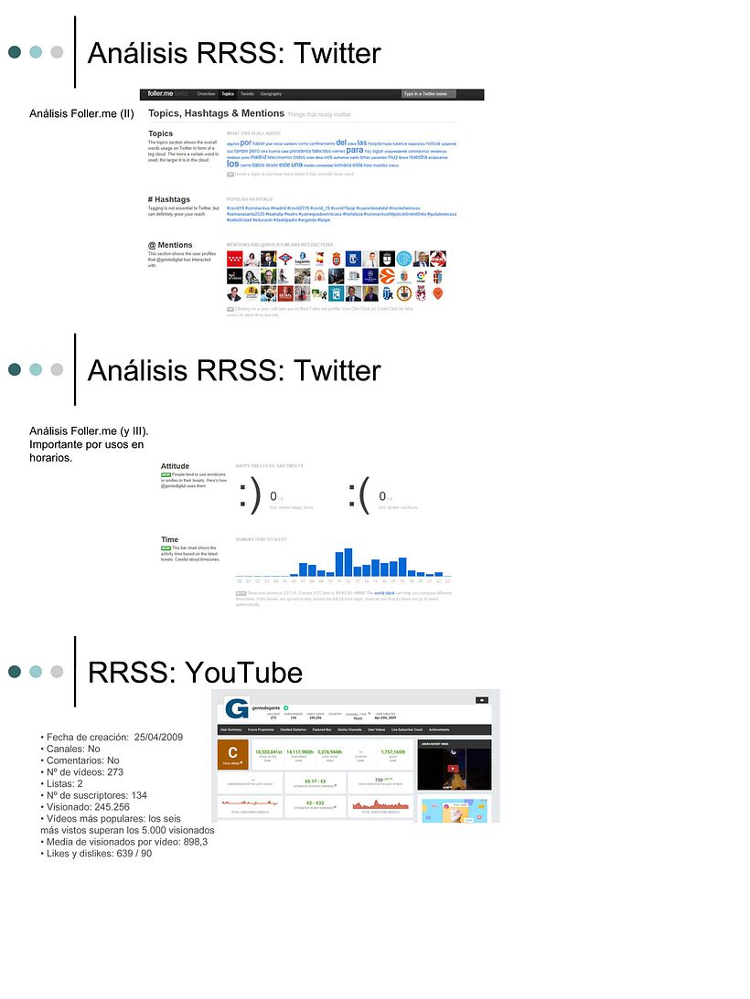 Estrategia de comunicación para RRSS: periódico digital 4