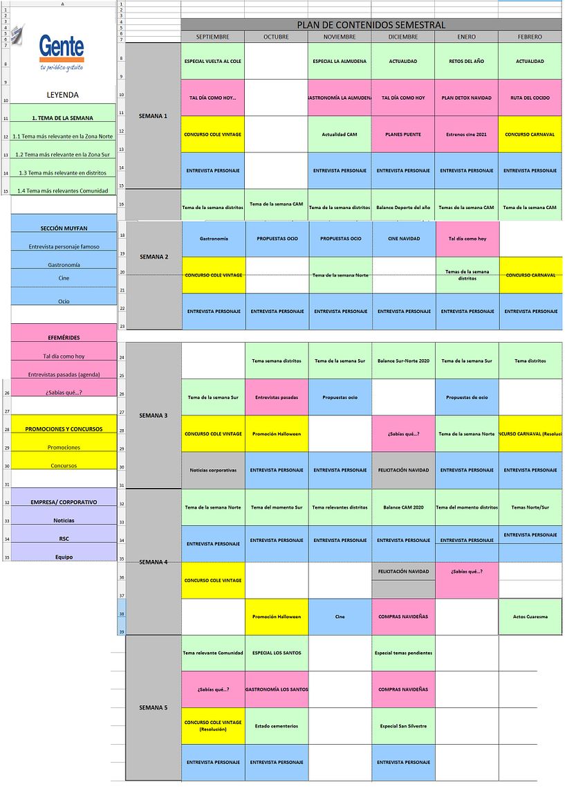 Estrategia de comunicación para RRSS: periódico digital 10