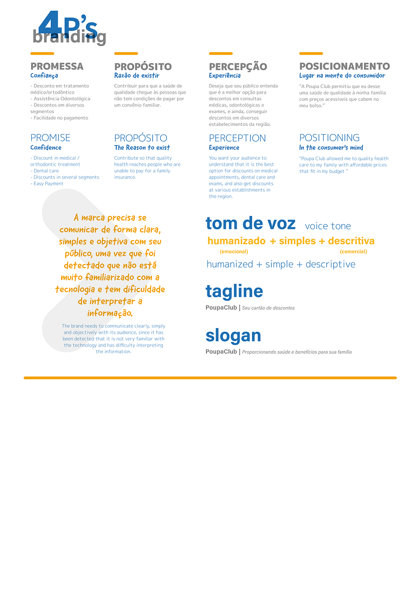 Meu projeto do curso: Princípios de conceitualização e branding 1
