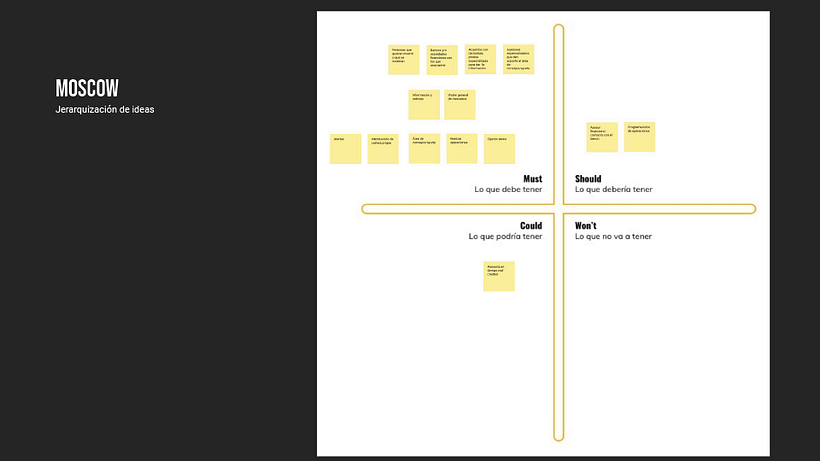 Buy&Sell - Proyecto UX 10
