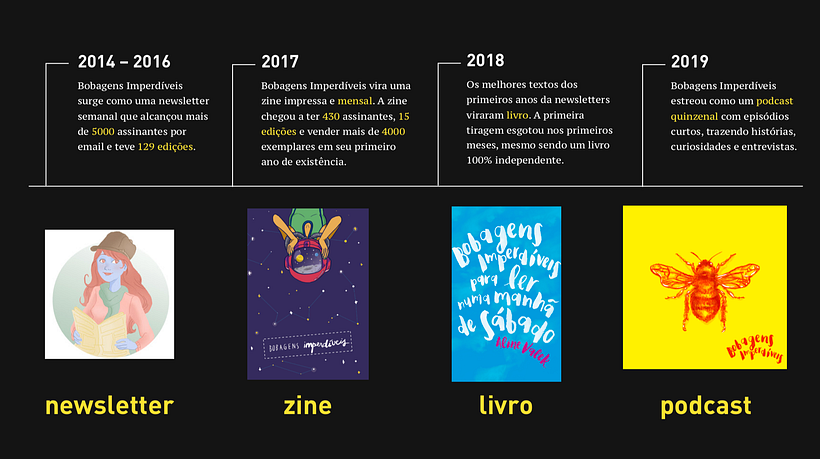 Podcast Bobagens Imperdíveis 2