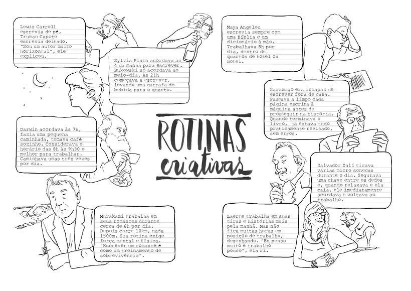 Páginas da edição #9, sobre criatividade