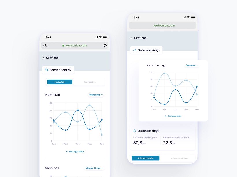 Rediseño WebApp RiegaT 1