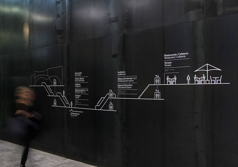 Caixaforum Sevilla / Señalética 3