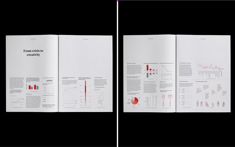 Barcelona Flagship Store Launch – Insights and strategy report 5