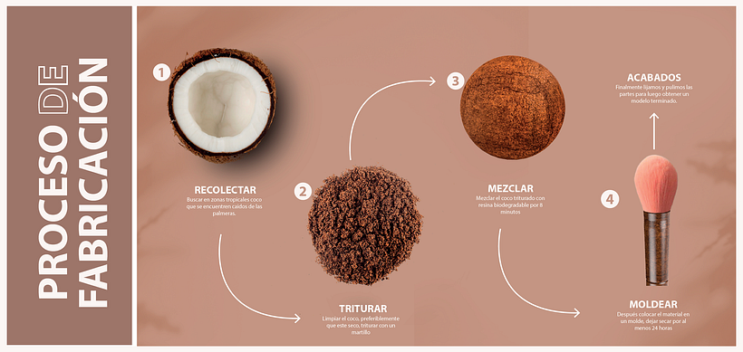 BROCHAS ECOAMIGABLE (CASCARA DE COCO) 1