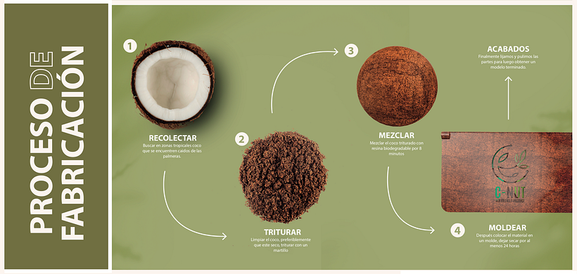 PALETAS DE SOMBRAS (CASCARA DE COCO) 1