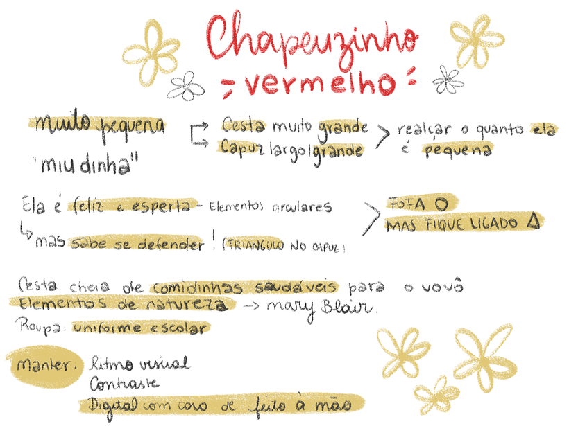 Meu objetivo com este projeto foi elaborar uma releitura da clássica personagem dos contos infantis, Chapeuzinho Vermelho. 