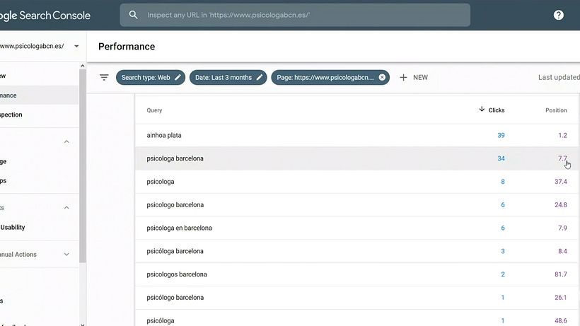 Adicione medidores às suas palavras-chave para ver como se posicionam