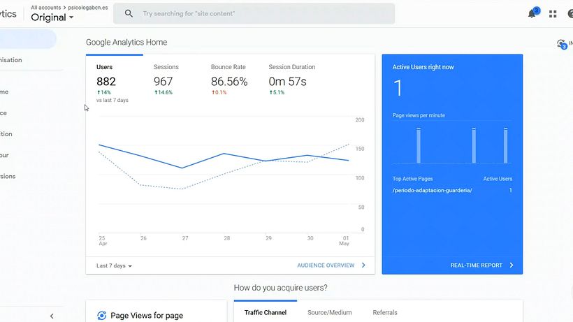 Este é o aspecto da página principal do Google Analytics