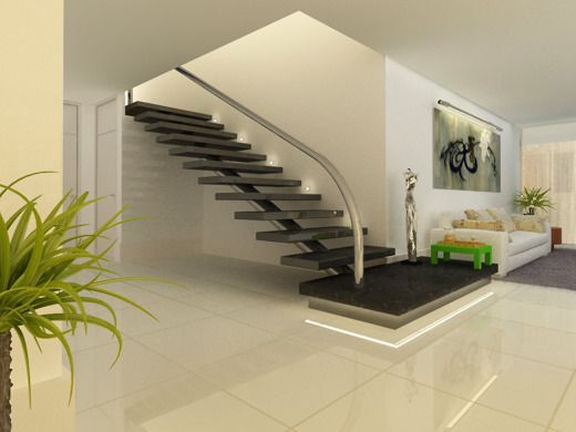 3D Visualization 91