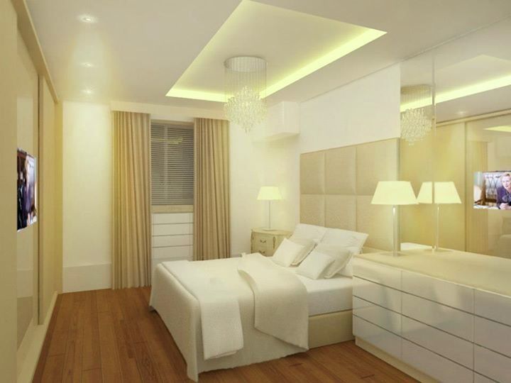 3D Visualization 125