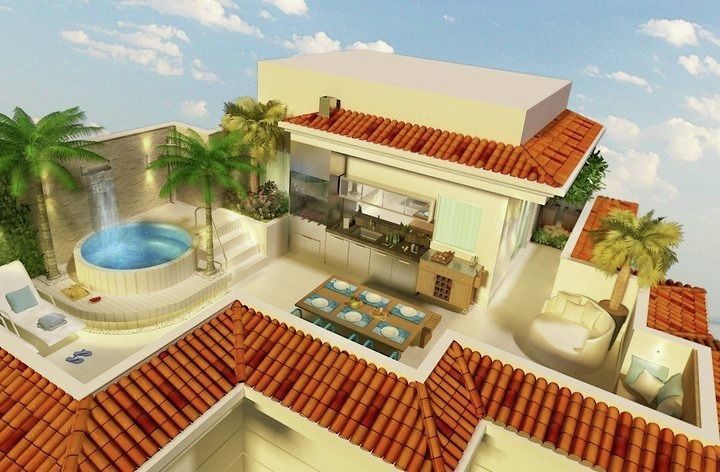 3D Visualization 226